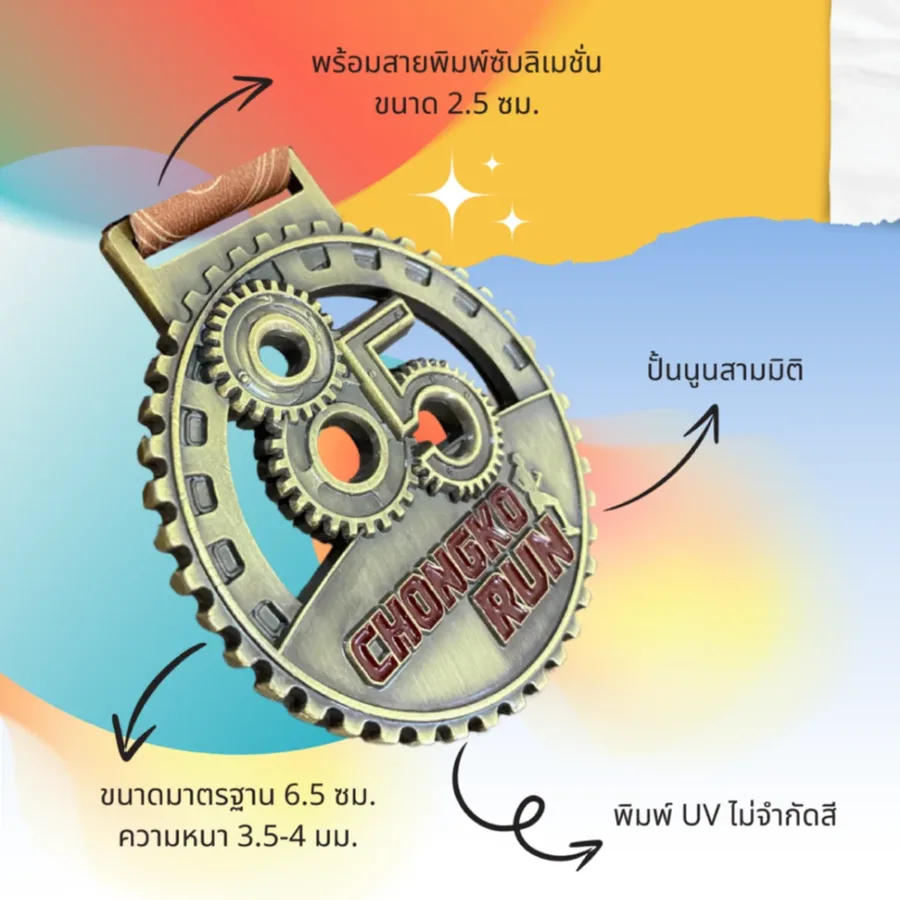 Zinc Alloy Medal Pricing